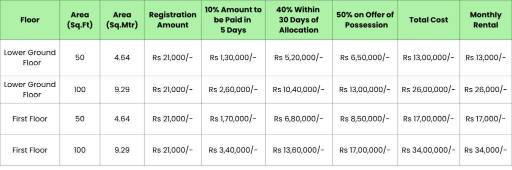 Floor-wise payment plan and cost breakup table